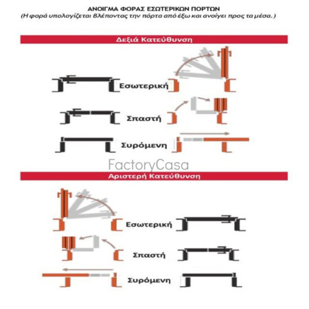 laminate cpl&ndash;f 988