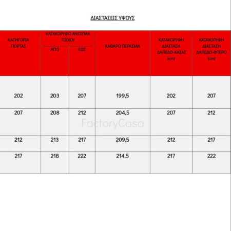 laminate f flamengo brown