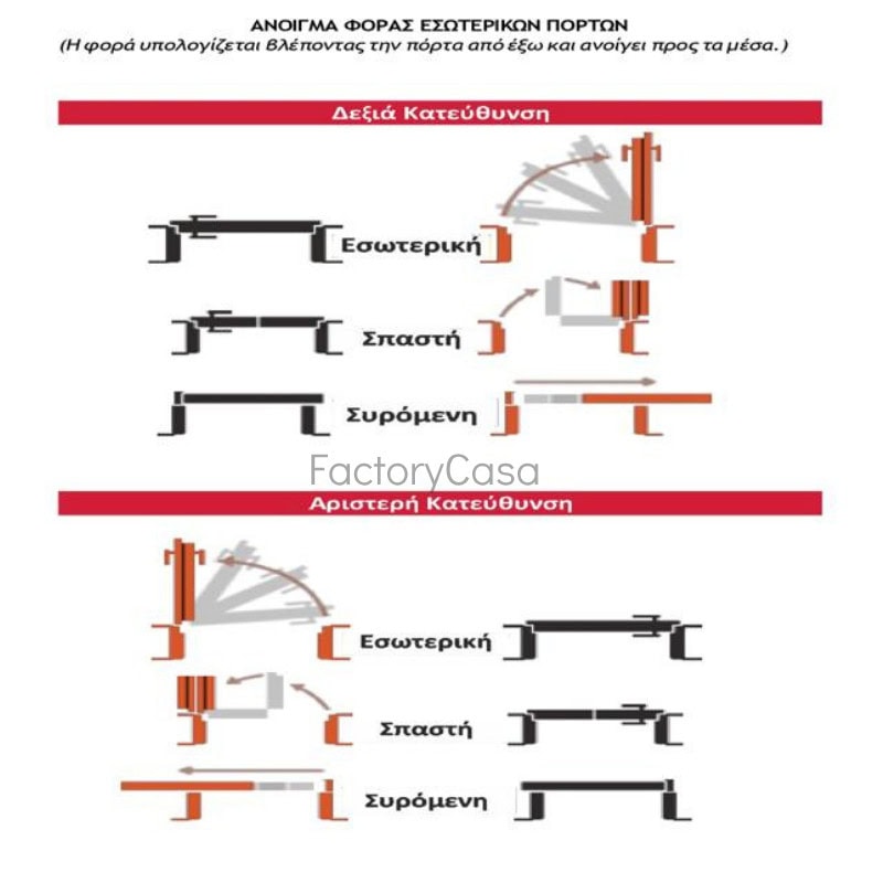 laminate cpl–f 988