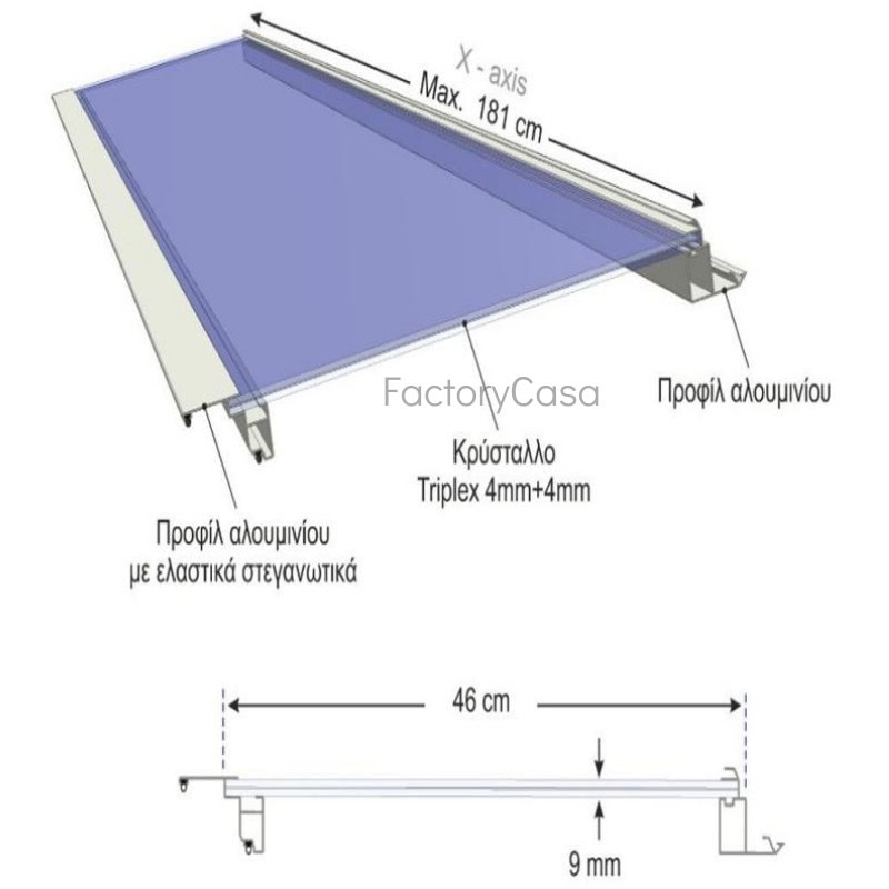 Γυάλινες ανοιγόμενες οροφές